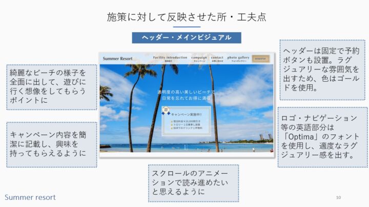 Summer resort企画書施策に対して反映させた所・工夫点