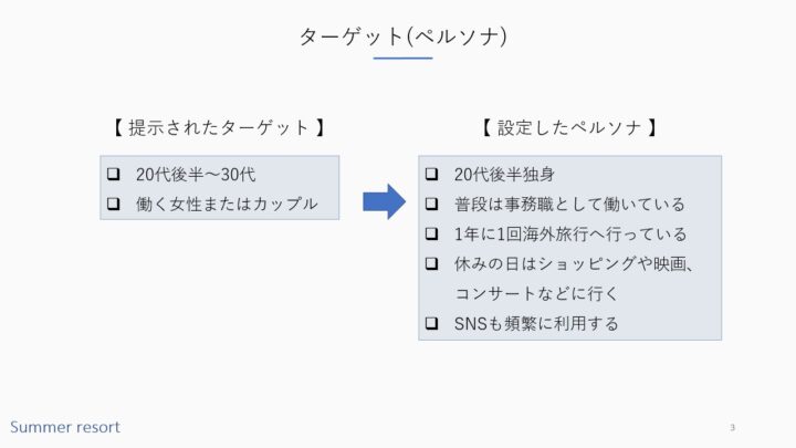 Summer resort企画書ターゲット(ペルソナ)