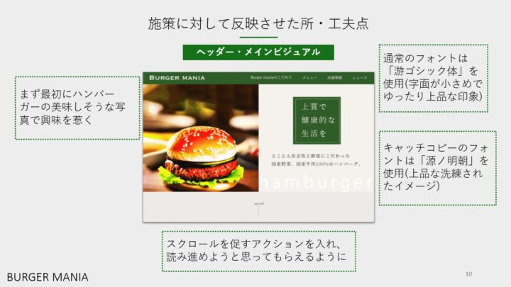 バーガーマニア施策に対して反映させた所・工夫点