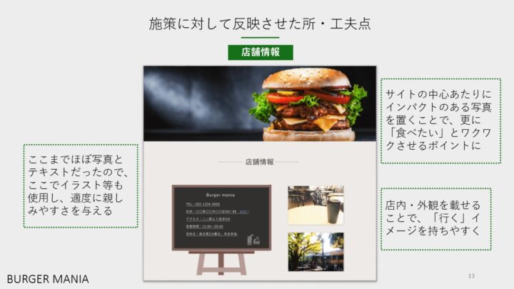 バーガーマニア施策に対して反映させた所・工夫点