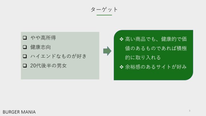 バーガーマニアターゲット