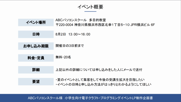 abcpcschool企画書イベント概要